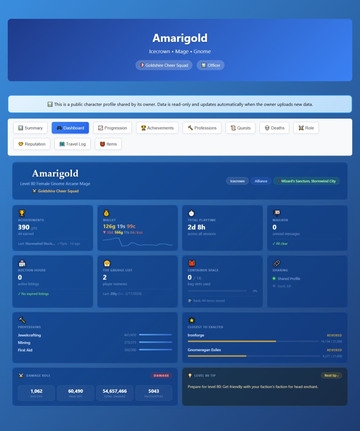 21   Public Character View